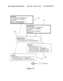 Techniques of Transforming Policies to Enforce Control in an Information     Management System diagram and image