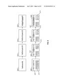 Systems and Methods for Providing Access to a Document Associated with a     Third Party Software Application Via Interframe Communication diagram and image