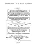 Systems and Methods for Providing Access to a Document Associated with a     Third Party Software Application Via Interframe Communication diagram and image