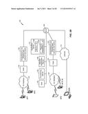 EXCHANGING DATA ASSOCIATED WITH A COMMUNICATION SESSION WITHIN A     COMMUNICATIONS SYSTEM diagram and image