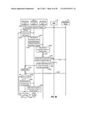 EXCHANGING DATA ASSOCIATED WITH A COMMUNICATION SESSION WITHIN A     COMMUNICATIONS SYSTEM diagram and image