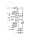 EXCHANGING DATA ASSOCIATED WITH A COMMUNICATION SESSION WITHIN A     COMMUNICATIONS SYSTEM diagram and image