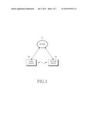 APPARATUS AND METHOD FOR SYNCHRONIZING E-BOOK CONTENT WITH VIDEO CONTENT     AND SYSTEM THEREOF diagram and image