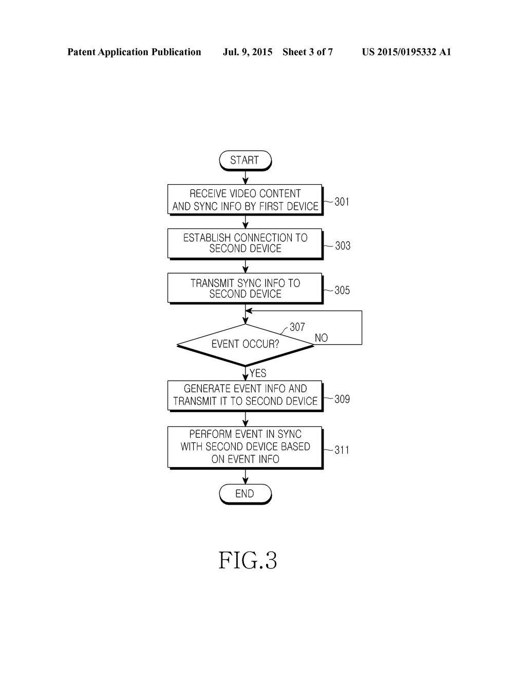 APPARATUS AND METHOD FOR SYNCHRONIZING E-BOOK CONTENT WITH VIDEO CONTENT     AND SYSTEM THEREOF - diagram, schematic, and image 04