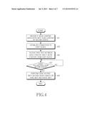 APPARATUS AND METHOD FOR SYNCHRONIZING E-BOOK CONTENT WITH VIDEO CONTENT     AND SYSTEM THEREOF diagram and image