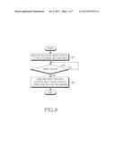 APPARATUS AND METHOD FOR SYNCHRONIZING E-BOOK CONTENT WITH VIDEO CONTENT     AND SYSTEM THEREOF diagram and image