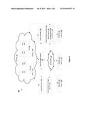 Downloadable Cartridges for a Multi-Tenant Platform-as-a-Service (PaaS)     System diagram and image