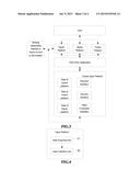 OPEN PLATFORM, OPEN PLATFORM ACCESS SYSTEM, STORAGE MEDIUM, AND METHOD FOR     ALLOWING THIRD PARTY APPLICATION TO ACCESS OPEN PLATFORM diagram and image