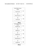 OPEN PLATFORM, OPEN PLATFORM ACCESS SYSTEM, STORAGE MEDIUM, AND METHOD FOR     ALLOWING THIRD PARTY APPLICATION TO ACCESS OPEN PLATFORM diagram and image