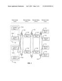 METHOD AND SYSTEM FOR APPLICATION LEVEL LOAD BALANCING IN A     PUBLISH/SUBSCRIBE MESSAGE ARCHITECTURE diagram and image