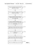 METHOD AND SYSTEM FOR APPLICATION LEVEL LOAD BALANCING IN A     PUBLISH/SUBSCRIBE MESSAGE ARCHITECTURE diagram and image