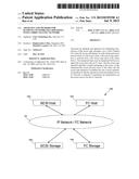 APPARATUS AND METHODS FOR HANDLING NETWORK FILE OERATIONS OVER A FIBRE     CHANNEL NETWORK diagram and image