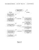 APPARATUS AND METHODS FOR HANDLING NETWORK FILE OERATIONS OVER A FIBRE     CHANNEL NETWORK diagram and image