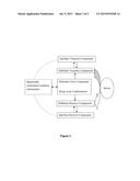 DYNAMIC SELECTION OF RELIABILITY OF PUBLISHING DATA diagram and image