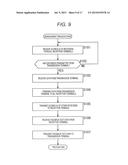 INFORMATION PROCESSING APPARATUS, SERVER, INFORMATION PROCESSING METHOD,     AND INFORMATION PROCESSING SYSTEM diagram and image