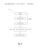 Audio and Video Synchronizing Perceptual Model diagram and image