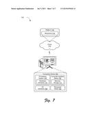 Audio and Video Synchronizing Perceptual Model diagram and image