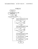 MASTER FLASH APPARATUS AND METHOD diagram and image