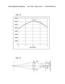 IMAGING APPARATUS AND ITS CONTROL METHOD diagram and image