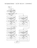 IMAGING APPARATUS AND ITS CONTROL METHOD diagram and image