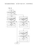 IMAGING APPARATUS AND ITS CONTROL METHOD diagram and image