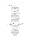 IMAGING APPARATUS AND ITS CONTROL METHOD diagram and image