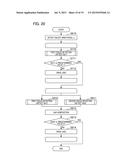 IMAGING APPARATUS AND ITS CONTROL METHOD diagram and image