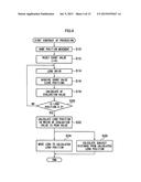 IMAGING DEVICE AND IMAGE PROCESSING METHOD diagram and image