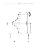 IMAGING DEVICE AND IMAGE PROCESSING METHOD diagram and image