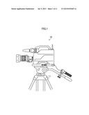 DEVICE AND METHOD FOR MEASURING DISTANCES TO MULTIPLE SUBJECTS diagram and image