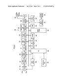 DEVICE AND METHOD FOR MEASURING DISTANCES TO MULTIPLE SUBJECTS diagram and image