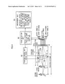 DEVICE AND METHOD FOR MEASURING DISTANCES TO MULTIPLE SUBJECTS diagram and image