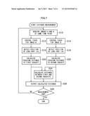 DEVICE AND METHOD FOR MEASURING DISTANCES TO MULTIPLE SUBJECTS diagram and image