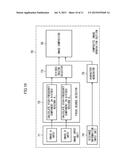 DEVICE AND METHOD FOR MEASURING DISTANCES TO MULTIPLE SUBJECTS diagram and image