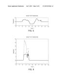 APPARATUS AND METHOD FOR IMAGE CORRECTION diagram and image