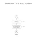 APPARATUS AND METHOD FOR IMAGE CORRECTION diagram and image