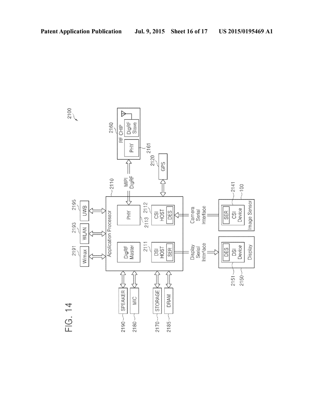 IMAGE SENSOR AND IMAGE PROCESSING SYSTEM INCLUDING THE SAME - diagram, schematic, and image 17