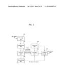 APPARATUS OF PROCESSING AN IMAGE AND A METHOD OF PROCESSING THEREOF diagram and image