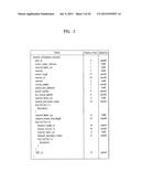 APPARATUS OF PROCESSING AN IMAGE AND A METHOD OF PROCESSING THEREOF diagram and image