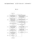 APPARATUS OF PROCESSING AN IMAGE AND A METHOD OF PROCESSING THEREOF diagram and image