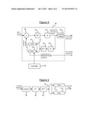 Representing Motion Vectors in an Encoded Bitstream diagram and image