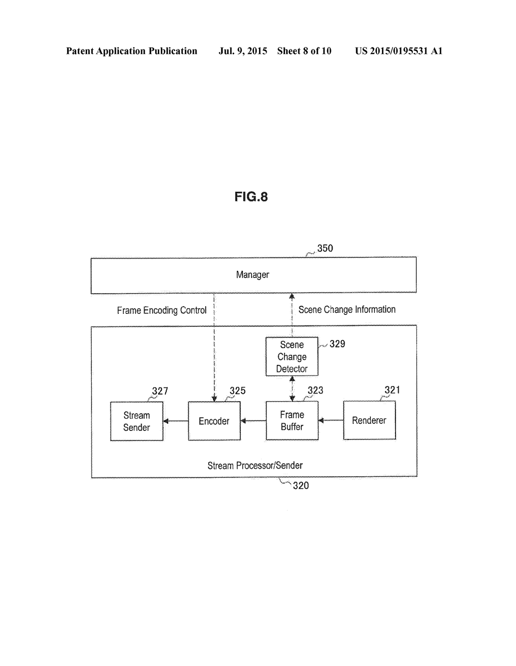 ENCODING CONTROL APPARATUS AND ENCODING CONTROL METHOD - diagram, schematic, and image 09