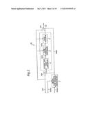 CODING DISTORTION REMOVAL METHOD, VIDEO ENCODING METHOD, VIDEO DECODING     METHOD, AND APPARATUS AND PROGRAM FOR THE SAME diagram and image