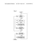 CODING DISTORTION REMOVAL METHOD, VIDEO ENCODING METHOD, VIDEO DECODING     METHOD, AND APPARATUS AND PROGRAM FOR THE SAME diagram and image