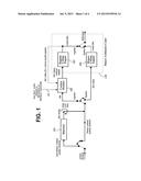 METHOD FOR MODELING CODING INFORMATION OF VIDEO SIGNAL FOR     COMPRESSING/DECOMPRESSING CODING INFORMATION diagram and image