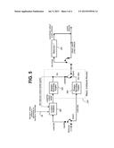 METHOD FOR MODELING CODING INFORMATION OF VIDEO SIGNAL FOR     COMPRESSING/DECOMPRESSING CODING INFORMATION diagram and image