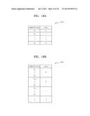 METHOD AND APPARATUS FOR ENTROPY ENCODING USING HIERARCHICAL DATA UNIT,     AND METHOD AND APPARATUS FOR DECODING diagram and image