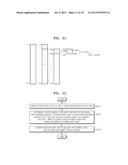 METHOD AND APPARATUS FOR ENTROPY ENCODING USING HIERARCHICAL DATA UNIT,     AND METHOD AND APPARATUS FOR DECODING diagram and image