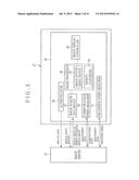 SYSTEM AND METHOD OF MANAGING MEDICAL IMAGE diagram and image