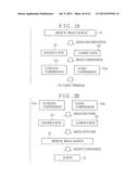 SYSTEM AND METHOD OF MANAGING MEDICAL IMAGE diagram and image